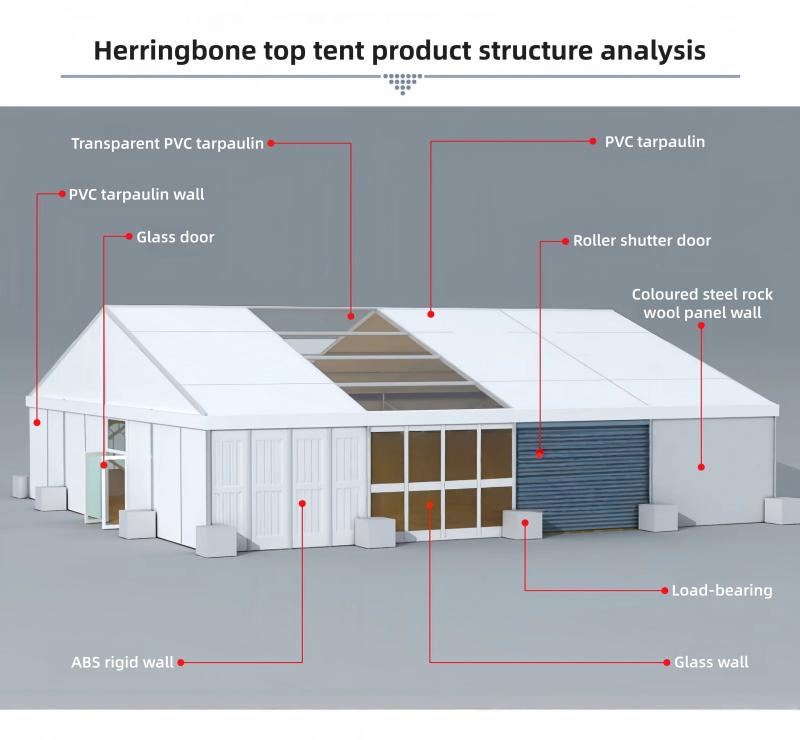 Carpa para Eventos de Vidrio T - Outdoor Furniture Aluminum reseña y precio